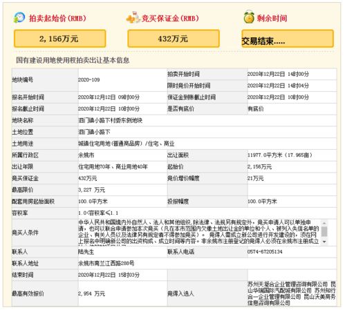 寧波單日土拍攬金4.85億,多家房企紛紛斥重金 搶 地