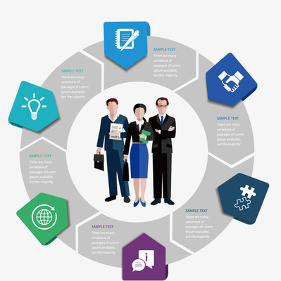 商務(wù)信息分類說明圖片免摳png素材免費(fèi)下載,圖片編號2603546_搜圖123,soutu123.com