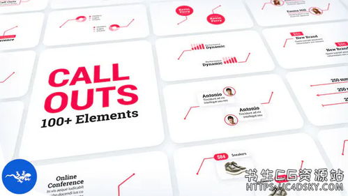 ae模板 108個預(yù)制商品價(jià)格標(biāo)志視頻信息注釋圖表尺寸線動畫call out titles pack